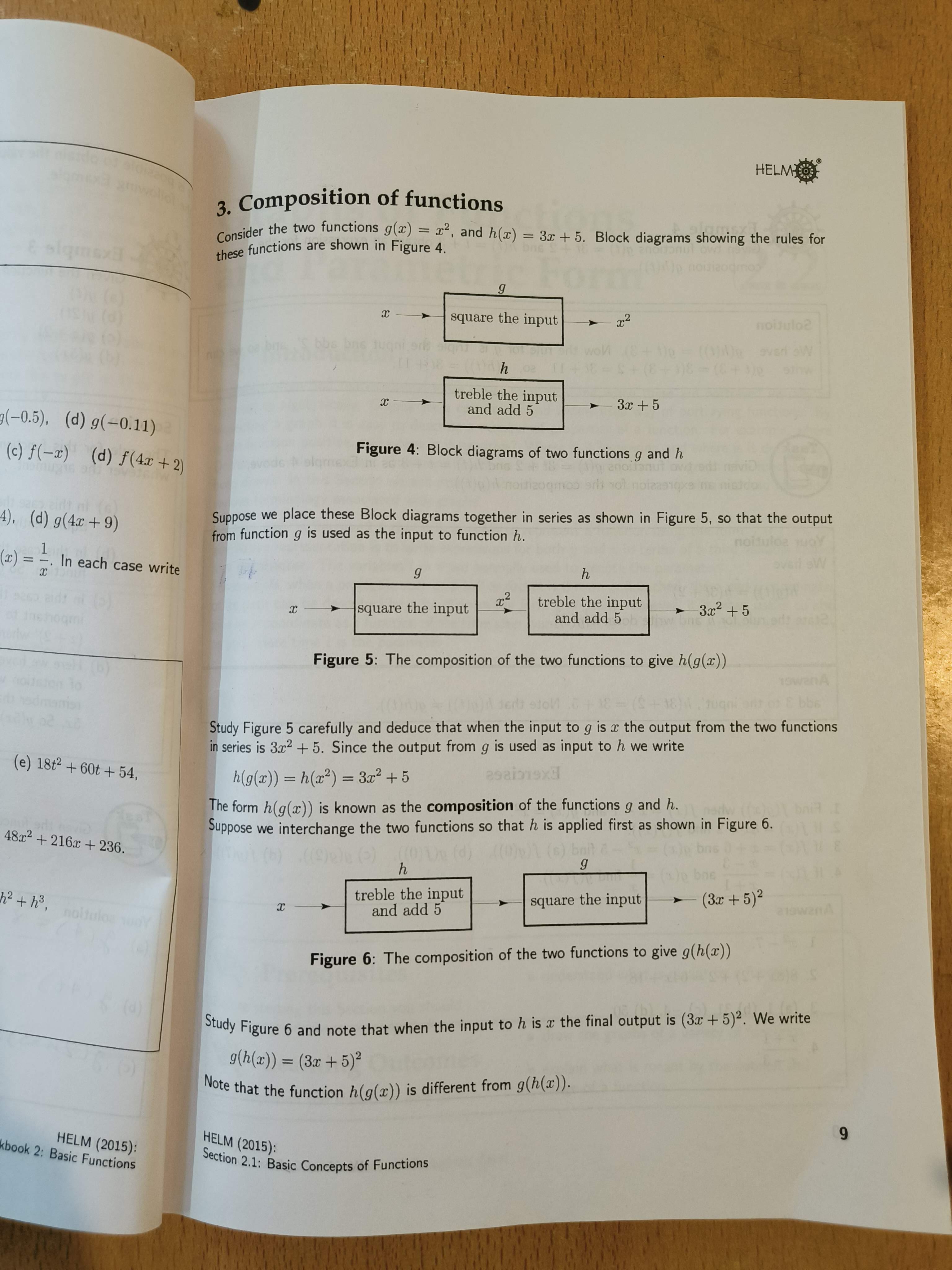 A page from the HELM notebook titled, Composition of functions